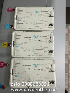 IN LOGO BAO ĐEO THẺ CHẤT LIỆU NHỰA PVC – TRONG SUỐT